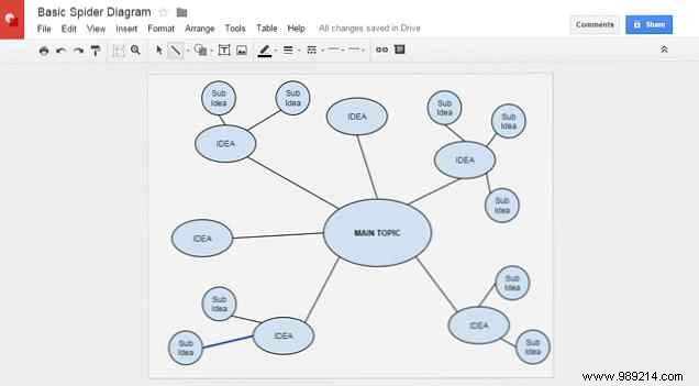 8 Innovative Ways to Use Google Drawings for Collaboration and Creativity