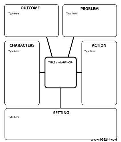 8 Free Microsoft Word Templates to Boost Brainstorming and Idea Planning