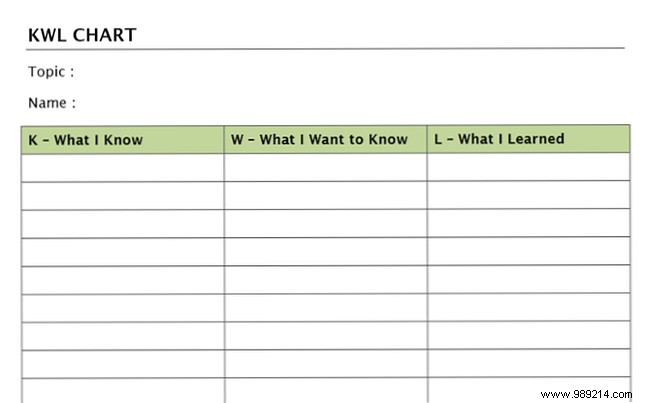 8 Free Microsoft Word Templates to Boost Brainstorming and Idea Planning