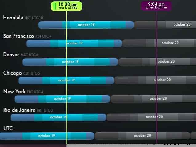 8 Essential Free Tools for Seamless Remote Work and Team Collaboration