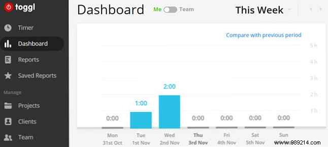 9 Best Time Management Tools to Boost Productivity and Stay Organized