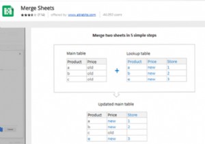 8 Essential Google Sheets Add-ons to Supercharge Your Productivity
