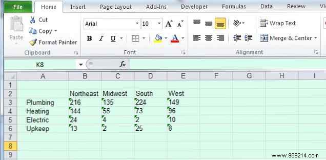 8 Essential Excel Chart Types: When and How to Use Them Effectively