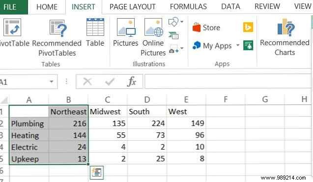 8 Essential Excel Chart Types: When and How to Use Them Effectively