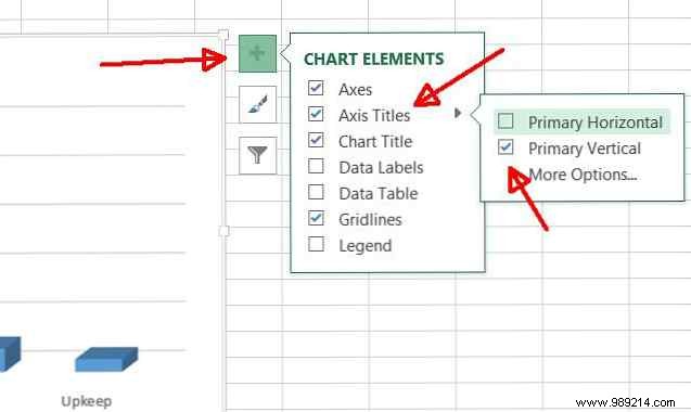 8 Essential Excel Chart Types: When and How to Use Them Effectively