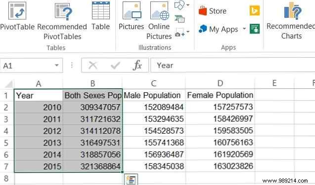 8 Essential Excel Chart Types: When and How to Use Them Effectively