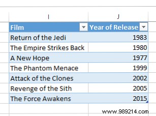 8 Proven Tips to Master Excel Quickly: Basics to Advanced Techniques