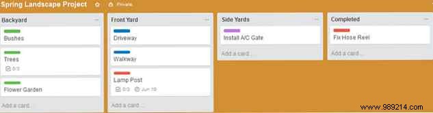 Ultimate Guide to Trello: Master Project and Life Management