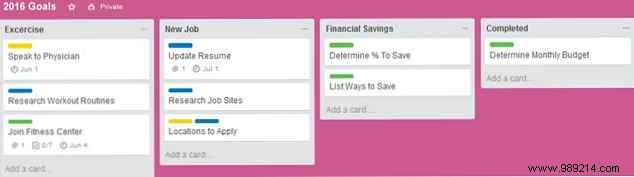 Ultimate Guide to Trello: Master Project and Life Management