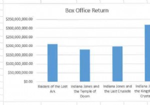 9 Expert Tips to Format Professional Excel Charts in Microsoft Office