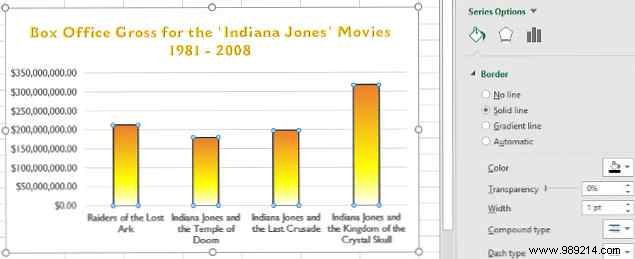 9 Expert Tips to Format Professional Excel Charts in Microsoft Office