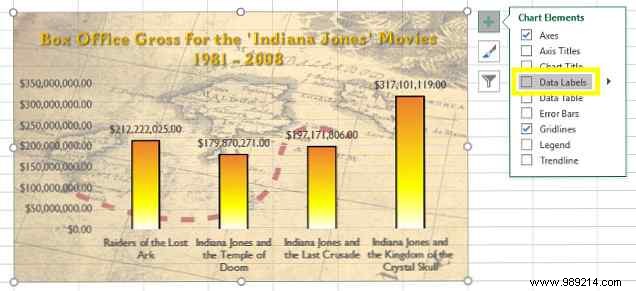 9 Expert Tips to Format Professional Excel Charts in Microsoft Office