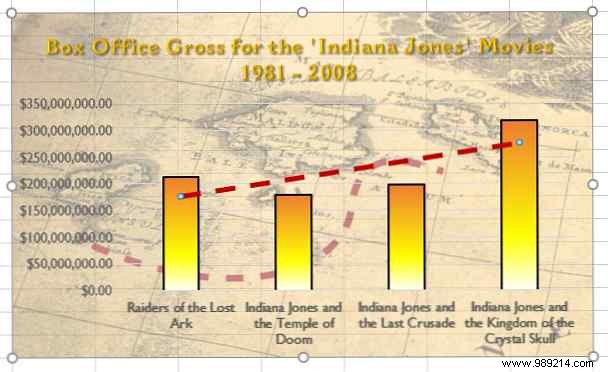 9 Expert Tips to Format Professional Excel Charts in Microsoft Office