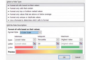 Excel Conditional Formatting: Practical Tips for School, Home, Work, and Personal Goals