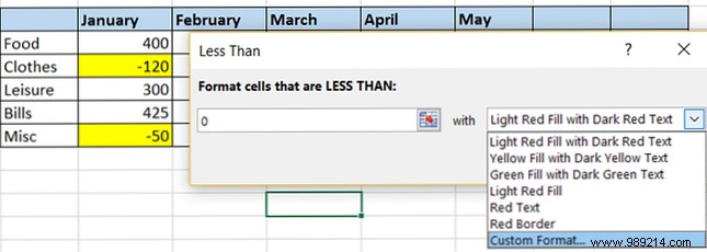 Excel Conditional Formatting: Practical Tips for School, Home, Work, and Personal Goals