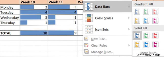 Excel Conditional Formatting: Practical Tips for School, Home, Work, and Personal Goals