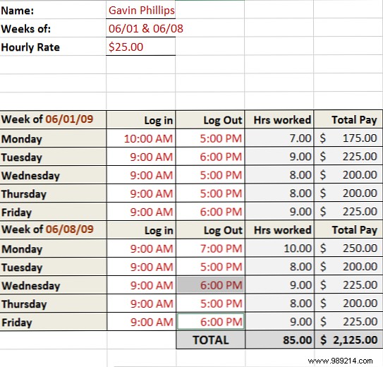 Essential Excel Templates for Budgeting, Projects, Schedules, and Everyday Needs