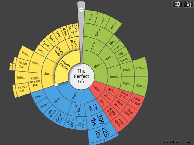 Achieve Lifelong Goals: Pair Goal-Setting Apps with To-Do Lists for Real Results