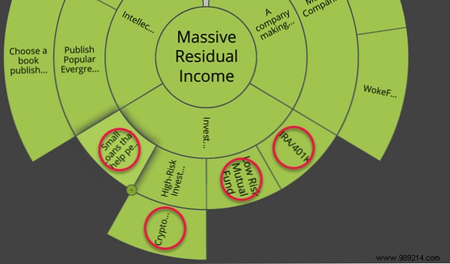 Achieve Lifelong Goals: Pair Goal-Setting Apps with To-Do Lists for Real Results