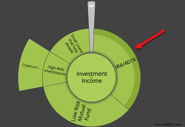 Achieve Lifelong Goals: Pair Goal-Setting Apps with To-Do Lists for Real Results