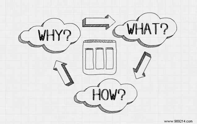 How to Create Custom PDF Templates for Planning, Projects, and Personal Goals