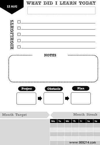 How to Create Custom PDF Templates for Planning, Projects, and Personal Goals