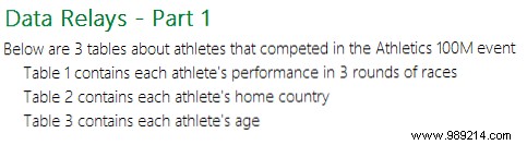 Excel World Championship: Compete for Global Glory and a Trip to Seattle