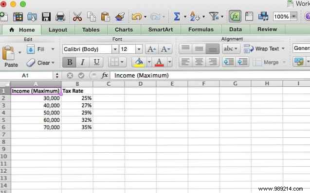 5 Essential Excel Formulas to Simplify Tax Season