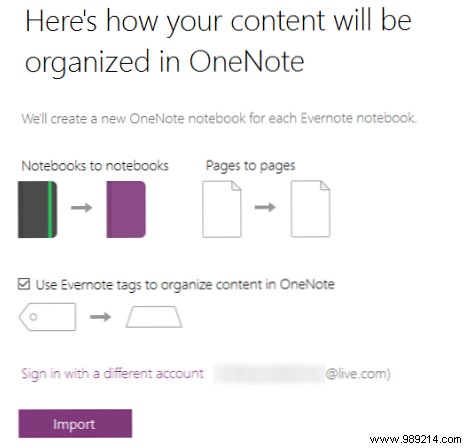 How to Migrate Evernote Notes to OneNote for Free: A Step-by-Step Guide from Microsoft s Official Importer