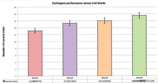 Excel vs. Google Sheets: Which Spreadsheet Tool Fits Your Needs Best?