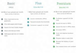 Evernote Free vs. Paid: Which Plan is Right for Your Needs?