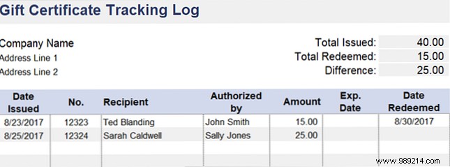 Free Gift Certificate Templates for Microsoft Office: Customizable Designs for Any Occasion