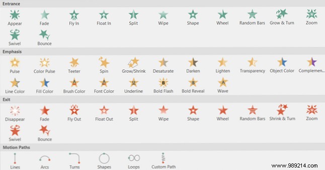PowerPoint Online vs. PowerPoint 2016: Which Version Fits Your Needs?