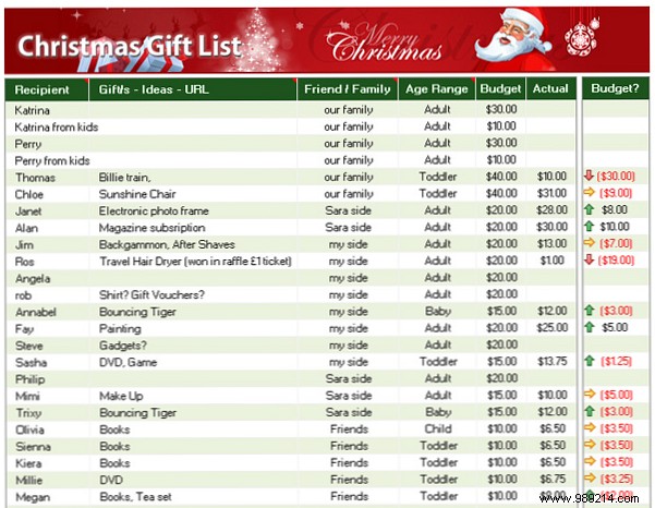 Discover Free Christmas Templates for Microsoft Office: Elevate Your Holiday Planning