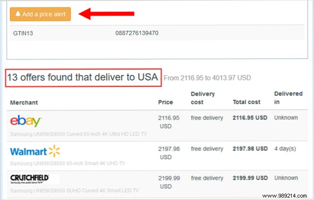 Feeling Overwhelmed? 4 Proven Time Management Tools to Reclaim Your Focus
