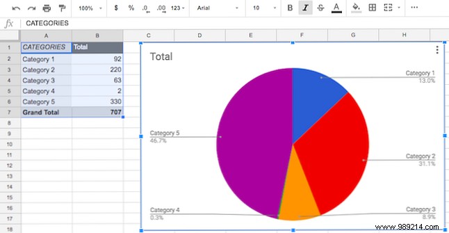 How to Automate Repetitive Tasks in Google Sheets with Macros: Expert Guide