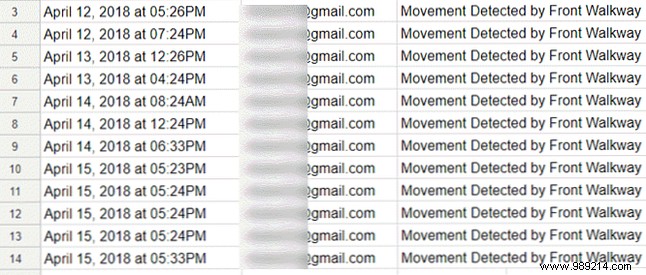 5 Proven Ways to Automatically Track Your Daily Life in Google Sheets