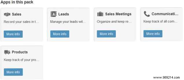 Expert Guide: Track and Manage Multiple Projects Effectively with Podio