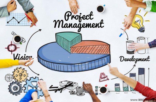 How to Become a Project Manager: A Proven Step-by-Step Guide