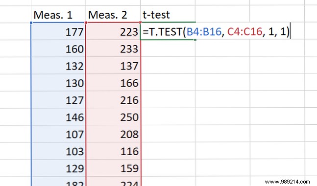 Beginner s Guide: How to Calculate Basic Statistics in Excel – Percentages, Averages, T-Tests & More