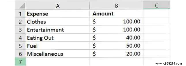 How to Create and Customize a Pie Chart in Microsoft Excel: Step-by-Step Guide