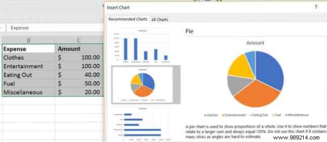 How to Create and Customize a Pie Chart in Microsoft Excel: Step-by-Step Guide
