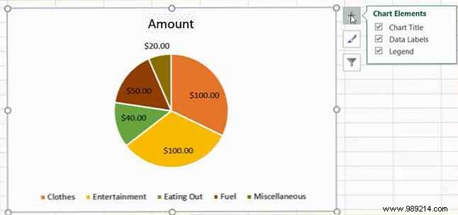 How to Create and Customize a Pie Chart in Microsoft Excel: Step-by-Step Guide