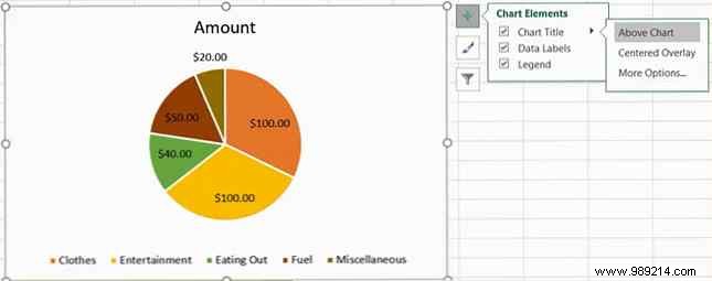 How to Create and Customize a Pie Chart in Microsoft Excel: Step-by-Step Guide