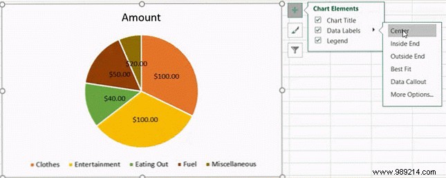 How to Create and Customize a Pie Chart in Microsoft Excel: Step-by-Step Guide