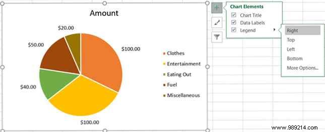 How to Create and Customize a Pie Chart in Microsoft Excel: Step-by-Step Guide