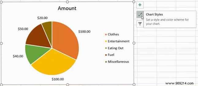 How to Create and Customize a Pie Chart in Microsoft Excel: Step-by-Step Guide