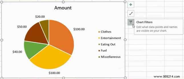 How to Create and Customize a Pie Chart in Microsoft Excel: Step-by-Step Guide