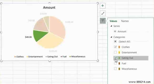 How to Create and Customize a Pie Chart in Microsoft Excel: Step-by-Step Guide