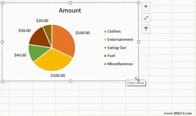 How to Create and Customize a Pie Chart in Microsoft Excel: Step-by-Step Guide